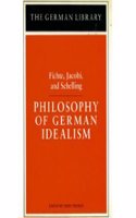 Philosophy of German Idealism