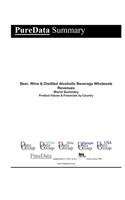 Beer, Wine & Distilled Alcoholic Beverage Wholesale Revenues World Summary: Product Values & Financials by Country