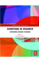Exhibitions as Research
