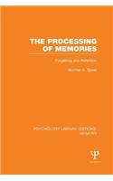 Processing of Memories (Ple: Memory)