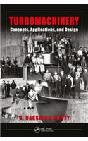 Turbomachinery