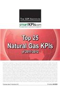 Top 25 Natural Gas KPIs of 2011-2012