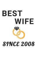 Best Wife Since 2008