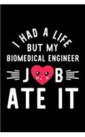 I Had A Life But My Biomedical Engineer Job Ate It