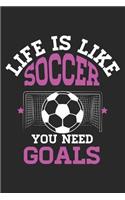 Life Is Like Soccer You Need Goals