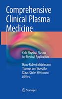 Comprehensive Clinical Plasma Medicine