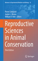 Reproductive Sciences in Animal Conservation