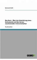 Horn - Uber Die Entwicklung Eines Instruments Und Der Daraus Resultierenden Instrumentation