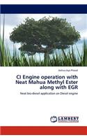 CI Engine operation with Neat Mahua Methyl Ester along with EGR