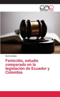 Femicidio, estudio comparado en la legislación de Ecuador y Colombia