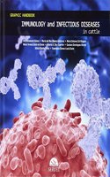 GRAPHIC HANDBOOK OF IMMUNOLOGY AND INFECTIOUS DISEASES IN CATTLE (HB 2018)