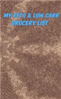 Keto & Low Carb Grocery List