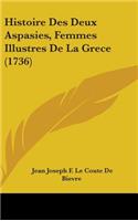 Histoire Des Deux Aspasies, Femmes Illustres De La Grece (1736)