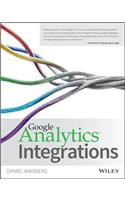 Google Analytics Integrations