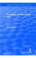 Nature of International Law