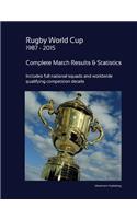 Rugby World Cup 1987 - 2015: Complete Results and Statistics