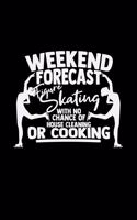 Weekend forecast Figure skating