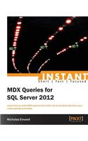 Instant MDX Queries for SQL Server 2012