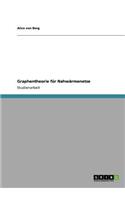 Graphentheorie für Nahwärmenetze