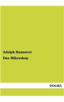 Mikroskop