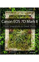 Canon EOS 7d Mark II