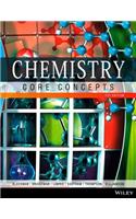 Chemistry