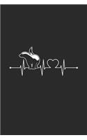 Badger Heartbeat