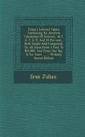 Julian's Interest Tables: Containing an Accurate Calculation of Interest, at 5, 6, 7, 8, 9, and 10 Per-Cent, Both Simple and Compound, on All Sums from 1 Cent to $10,000, and from One Day to Six Years ......