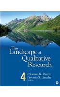 Landscape of Qualitative Research