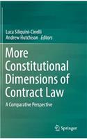 More Constitutional Dimensions of Contract Law