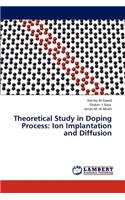 Theoretical Study in Doping Process