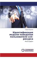 Identifikatsiya modeli povedeniya pol'zovatelya web-resursa