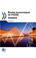 Études économiques de l'OCDE