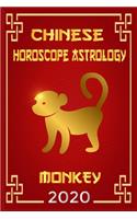 Monkey Chinese Horoscope & Astrology 2020