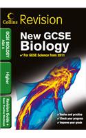 GCSE Biology AQA A