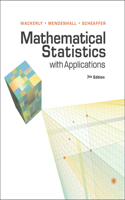 Student Solutions Manual for Wackerly/Mendenhall/Scheaffer's Mathematical Statistics with Applications, 7th