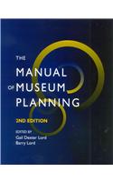 Manual of Museum Planning