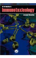 Introduction To Immunotoxicology