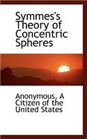 Symmes's Theory of Concentric Spheres
