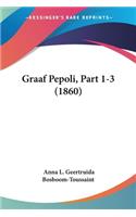 Graaf Pepoli, Part 1-3 (1860)