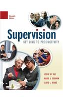 Supervision with Premium Content Card: Key Link to Productivity