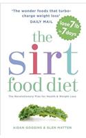 The Sirtfood Diet