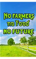 No farmers no food no future