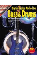 Progressive Rhythm Section Method for Bass & Drums