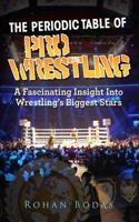 The Periodic Table of Pro Wrestling