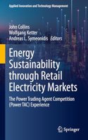 Energy Sustainability through Retail Electricity Markets