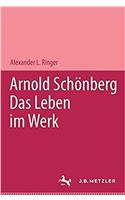 Arnold Schönberg