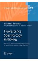 Fluorescence Spectroscopy in Biology