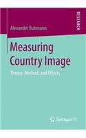 Measuring Country Image