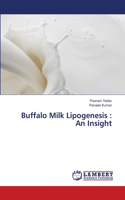 Buffalo Milk Lipogenesis